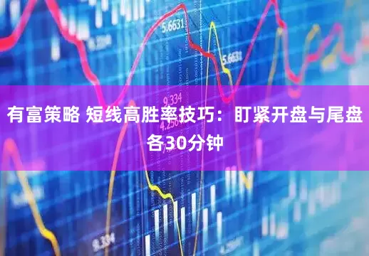 有富策略 短线高胜率技巧：盯紧开盘与尾盘各30分钟